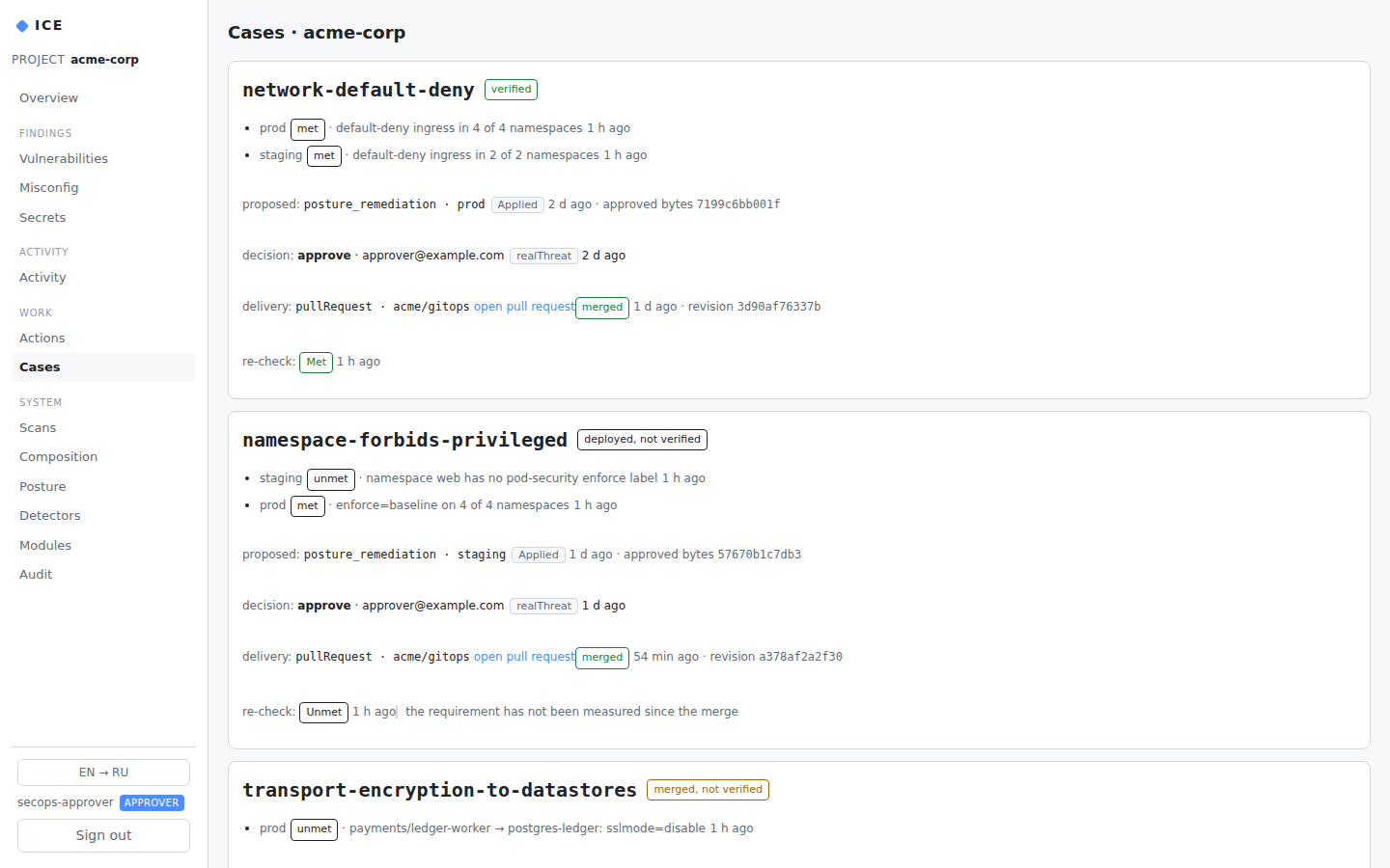 ICE console, Cases: one case verified after a re-check, one merged and deployed but not verified because the requirement has not been measured since the merge.